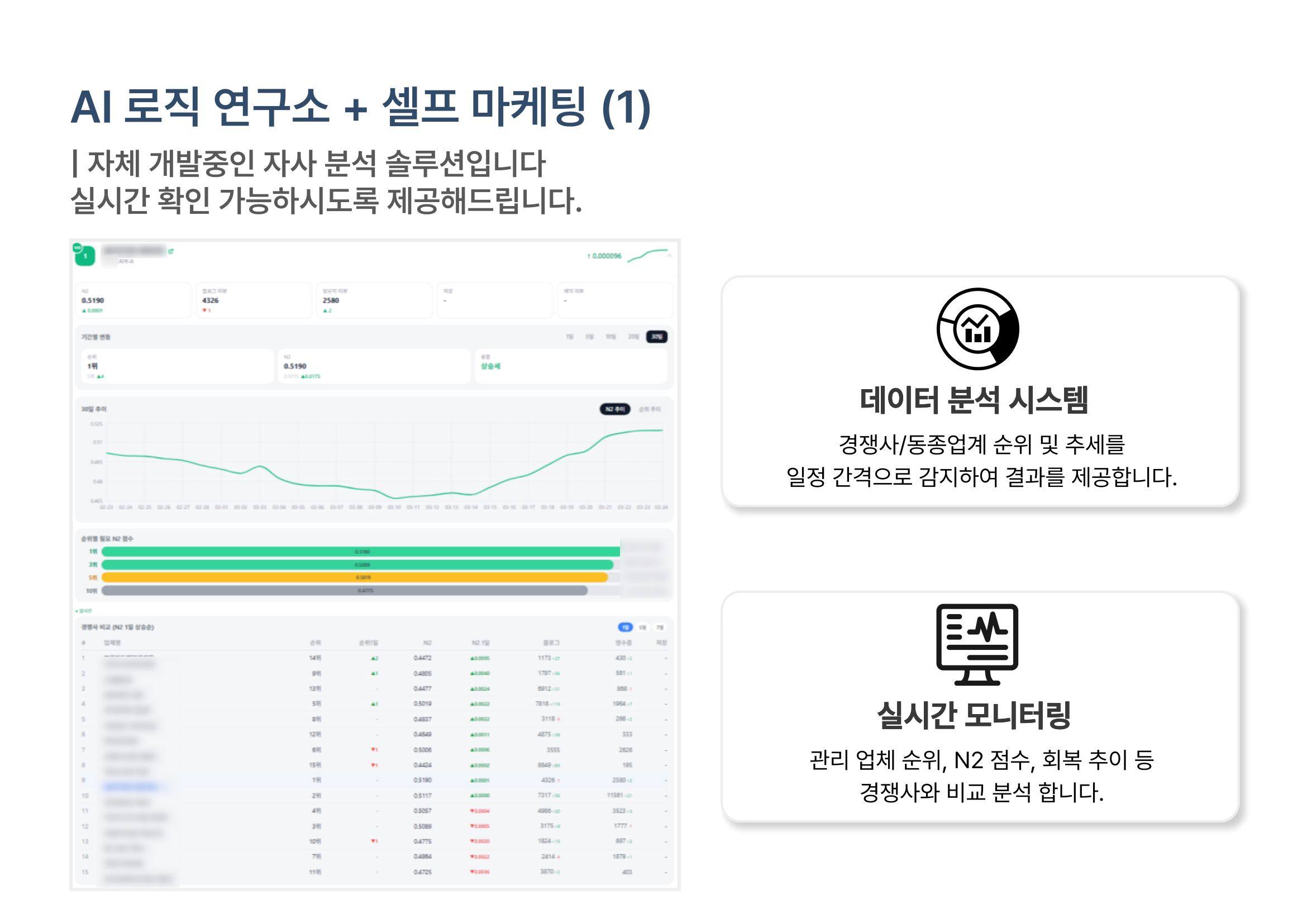 데이터 분석 시스템 스크린샷